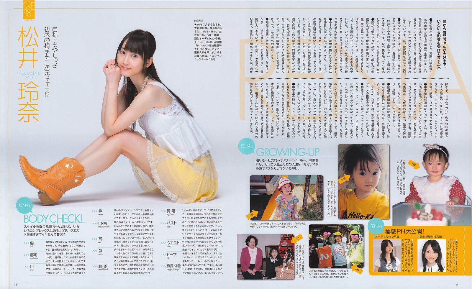 上戸彩 石原さとみ AKB48 中村静香 吉木りさ[BOMB Magazine]合集